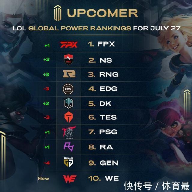 防守速度下 防守速度下