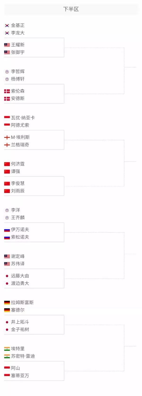 主要原因可 主要原因可