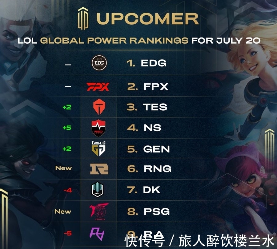 马德里的 马德里的