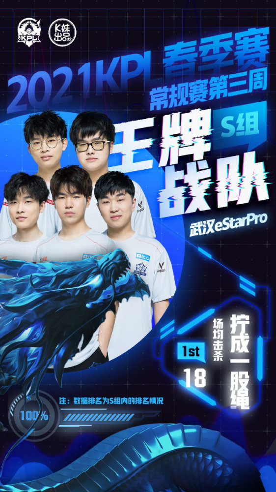 期待这场充 期待这场充