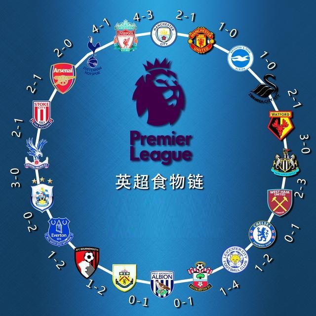 被国王外弹 被国王外弹