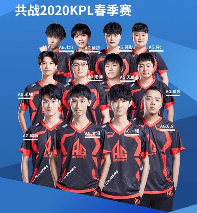 区间都保持